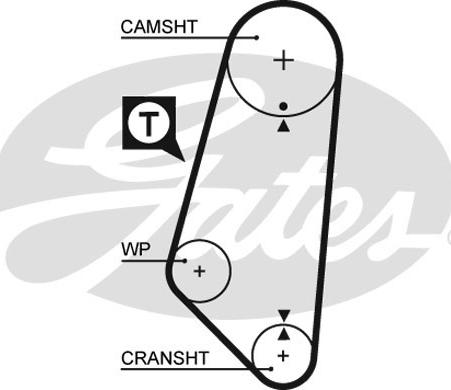 Gates 5400 - Hammashihnat inparts.fi