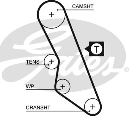 Gates 5413XS - Hammashihnat inparts.fi