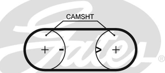 Gates 5417XS - Hammashihnat inparts.fi