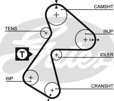 Gates 5484 - Hammashihnat inparts.fi