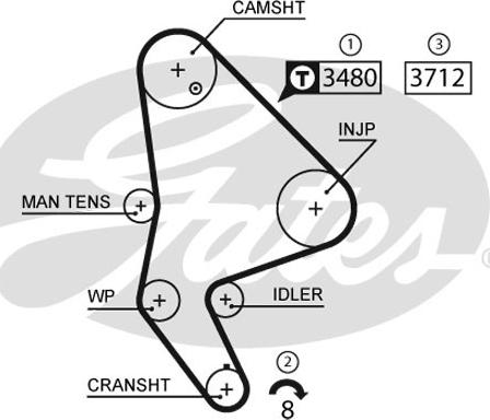 Gates 5590XS - Hammashihnat inparts.fi