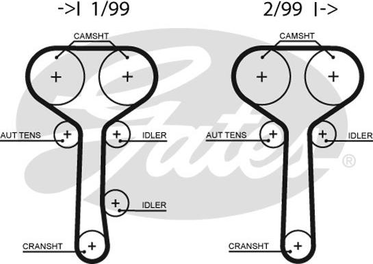 Gates T294RB - Hammashihnat inparts.fi