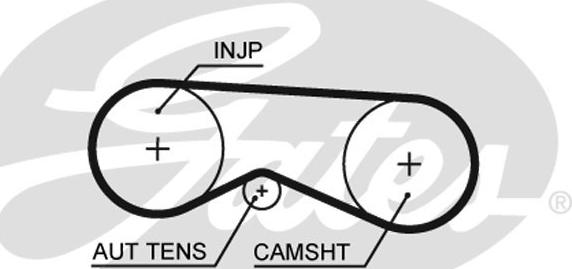 Gates KP25557XS-1 - Vesipumppu + jakohihnasarja inparts.fi