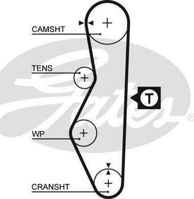 Gates K015521 - Hammashihnasarja inparts.fi