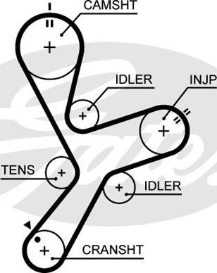 Gates K015641XS - Hammashihnasarja inparts.fi