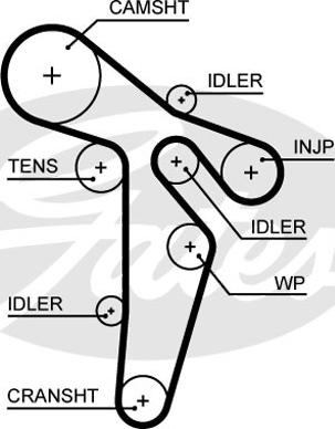 Gates K025649XS - Hammashihnasarja inparts.fi