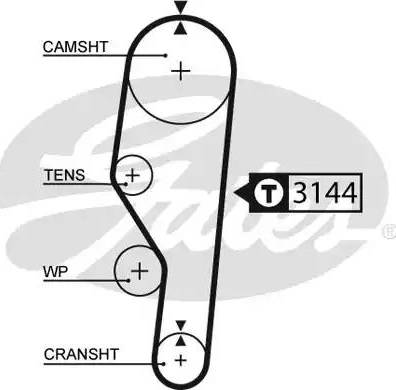 Gates 5635XS - Hammashihnat inparts.fi