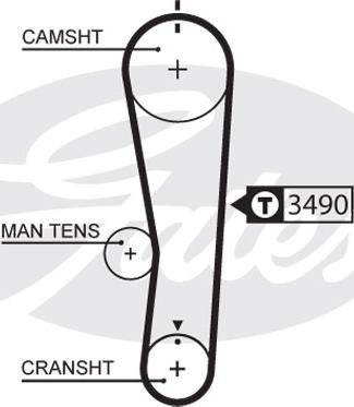 Gates 5637XS - Hammashihnat inparts.fi