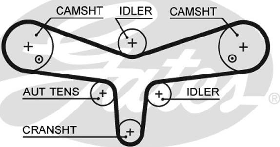 Gates 5624XS - Hammashihnat inparts.fi