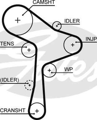 Gates KP25678XS - Vesipumppu + jakohihnasarja inparts.fi