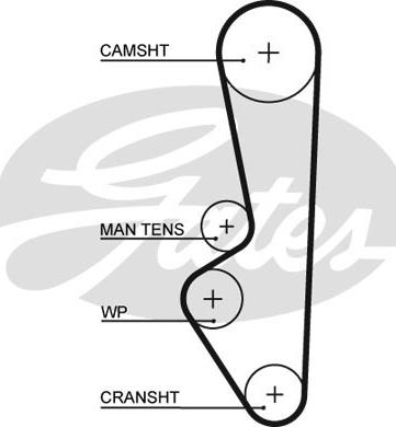 Gates 5094XS - Hammashihnat inparts.fi