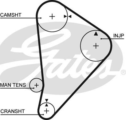 Gates 5044 - Hammashihnat inparts.fi