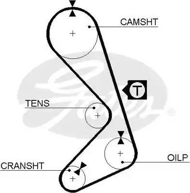 Gates 5059 - Hammashihnat inparts.fi