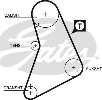 Gates 5069 - Hammashihnat inparts.fi