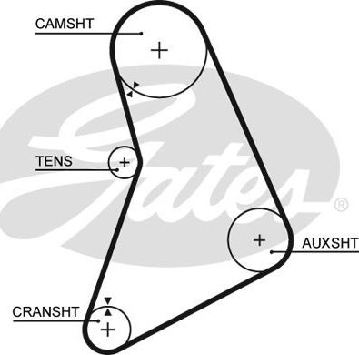 Gates 5068 - Hammashihnat inparts.fi