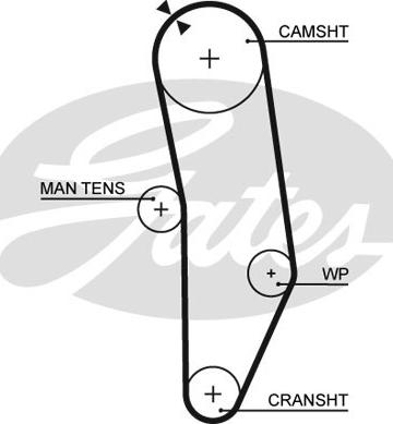 Gates 5010 - Hammashihnat inparts.fi