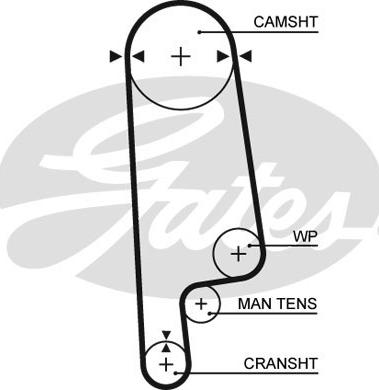 Gates 5084XS - Hammashihnat inparts.fi