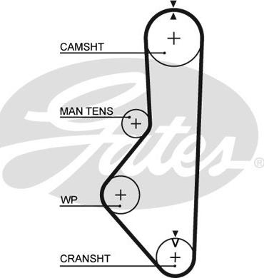 Gates 5085 - Hammashihnat inparts.fi