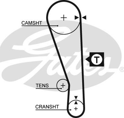 Gates 5036 - Hammashihnat inparts.fi