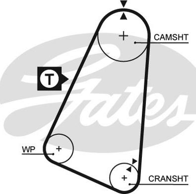 Gates 5030 - Hammashihnat inparts.fi