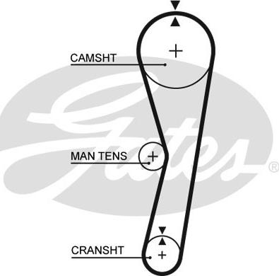 Gates 5024 - Hammashihnat inparts.fi