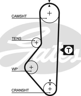 Gates 5076 - Hammashihnat inparts.fi