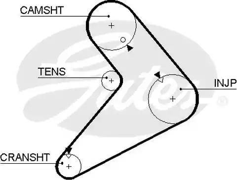 Gates 5073 - Hammashihnat inparts.fi