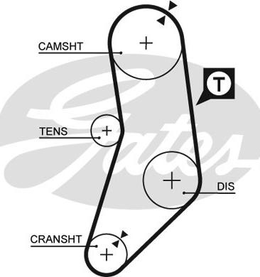 Gates 5077 - Hammashihnat inparts.fi