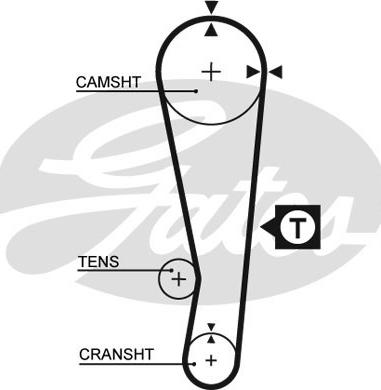 Gates 5150XS - Hammashihnat inparts.fi