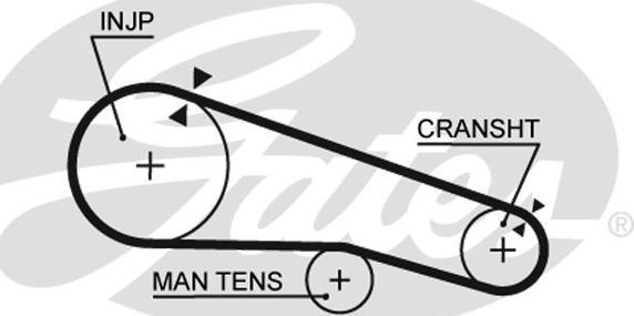 Gates 5104 - Hammashihnat inparts.fi