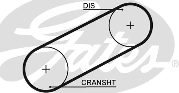 Gates 5101 - Hammashihnat inparts.fi