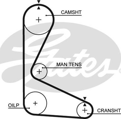 Gates 5103 - Hammashihnat inparts.fi