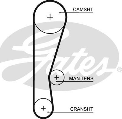 Gates 5119 - Hammashihnat inparts.fi