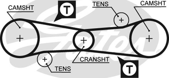 Gates 5186 - Hammashihnat inparts.fi