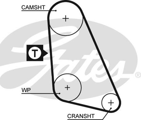 Gates 5135 - Hammashihnat inparts.fi