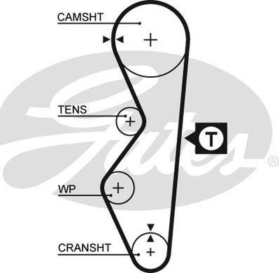 Gates 5124 - Hammashihnat inparts.fi