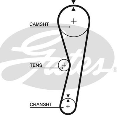 Gates 5127 - Hammashihnat inparts.fi