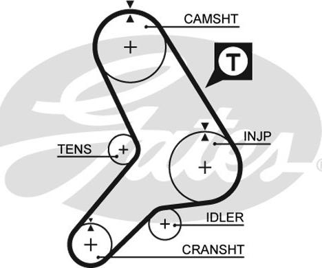 Gates 5180 - Hammashihnat inparts.fi