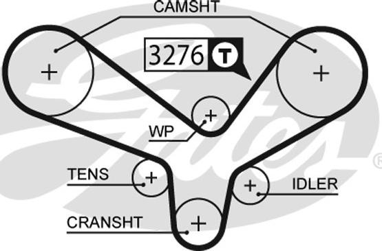 Gates 5344XS - Hammashihnat inparts.fi