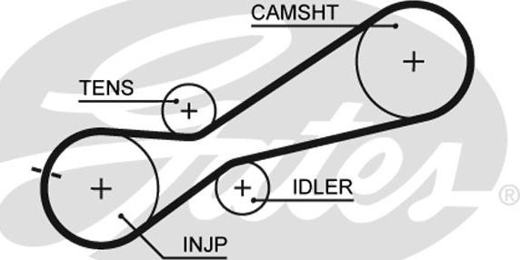 Gates 5345XS - Hammashihnat inparts.fi