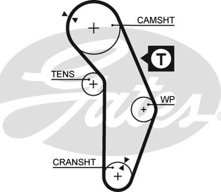 Gates K015350XS - Hammashihnasarja inparts.fi