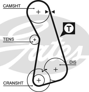 Gates K025308 - Hammashihnasarja inparts.fi