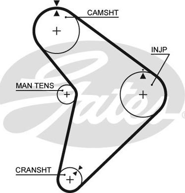 Gates 5307 - Hammashihnat inparts.fi