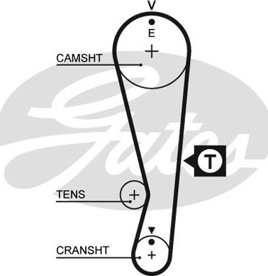 Gates 5318XS - Hammashihnat inparts.fi