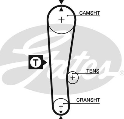 Gates 5313XS - Hammashihnat inparts.fi