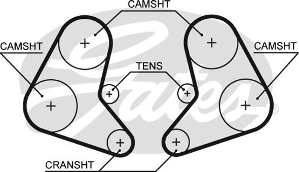 Gates 5337 - Hammashihnat inparts.fi