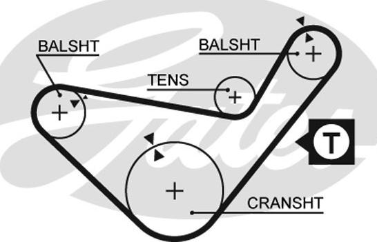 Gates 5210 - Hammashihnat inparts.fi