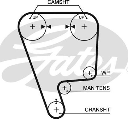 Gates 5211 - Hammashihnat inparts.fi