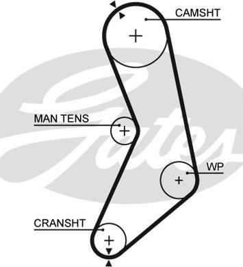 Gates K015288 - Hammashihnasarja inparts.fi