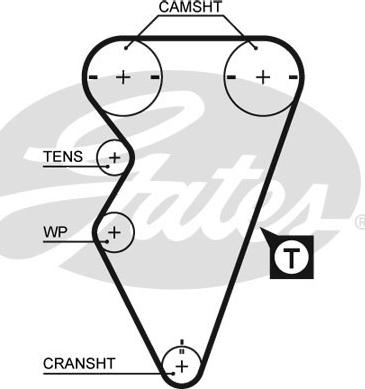 Gates 5238XS - Hammashihnat inparts.fi